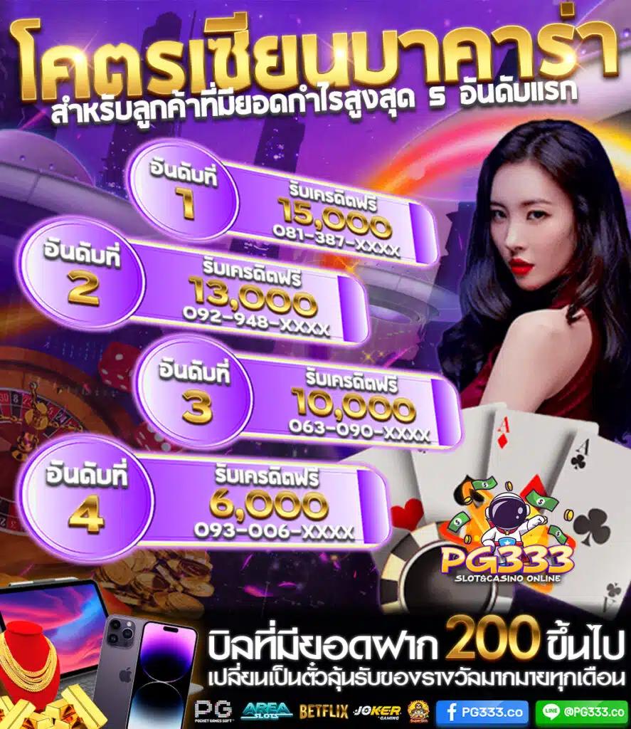 สล็อตเกม666 เกมสล็อตสุดมันส์ โบนัสแตกบ่อยที่สุดในไทย