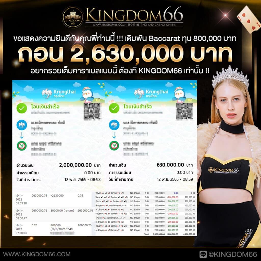 สล็อตแตกบ่อย แบรนด์คาสิโนออนไลน์ โบนัสแตกง่าย ลุ้นรางวัลใหญ่ทุกการเดิมพัน