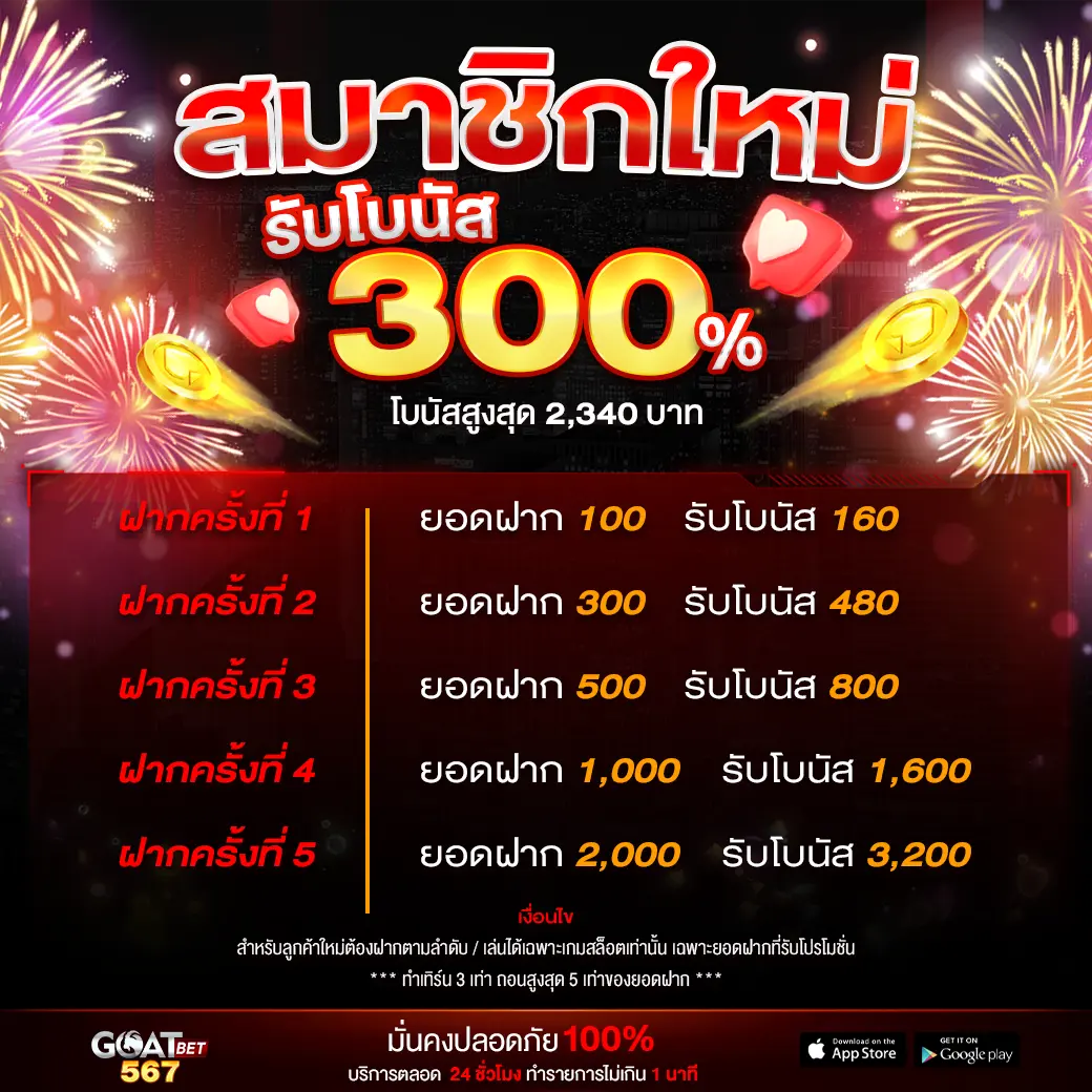 เข้าสู่ระบบ ufabet777 เว็บตรง ปลอดภัย เล่นง่าย จบในเว็บเดียว