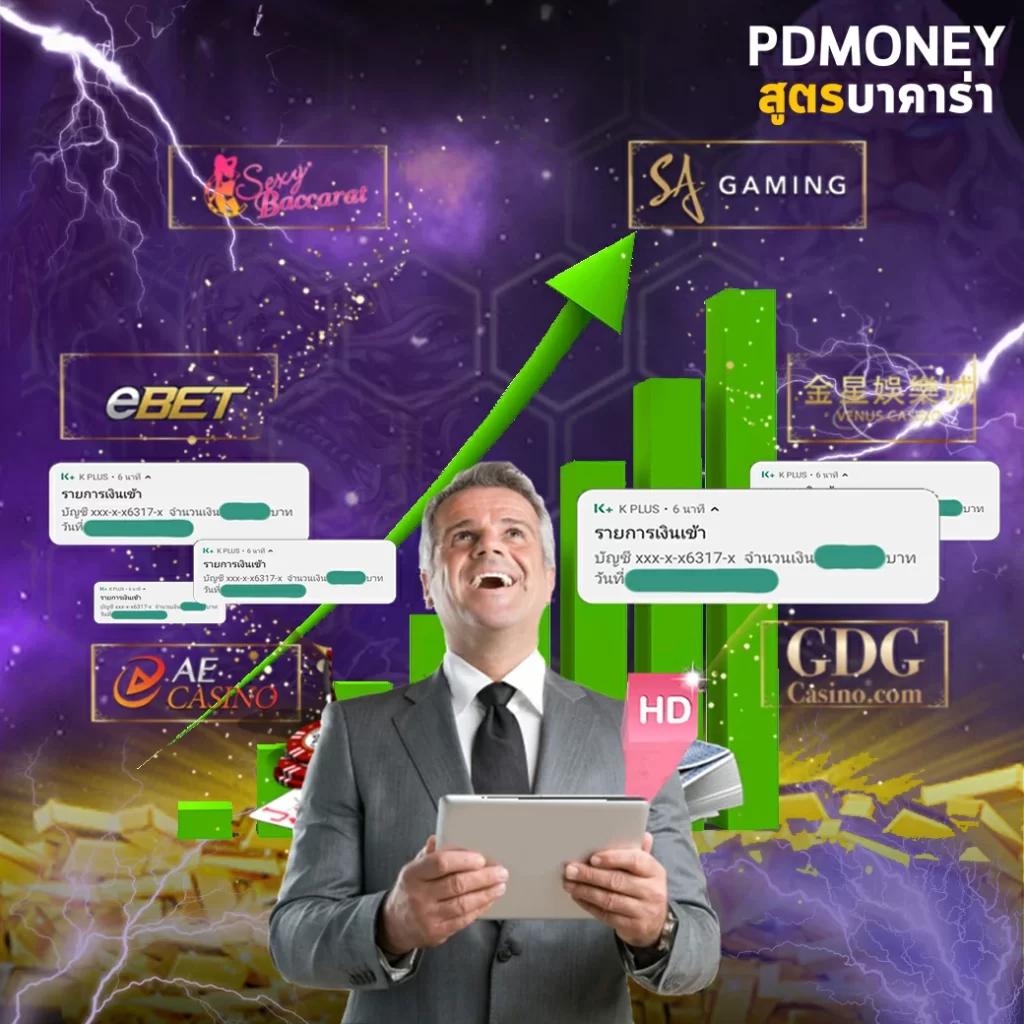 เช็คยอดค้างทรู คาสิโน เติมง่าย จ่ายเร็ว เล่นเกมทำเงินมั่นใจ