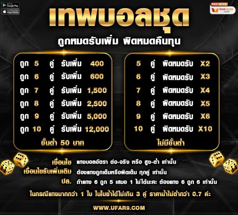 เล่นสนุกไปกับ PGPlay 168 Bet เว็บสล็อตออนไลน์ที่ปลอดภัยที่สุดในไทย
