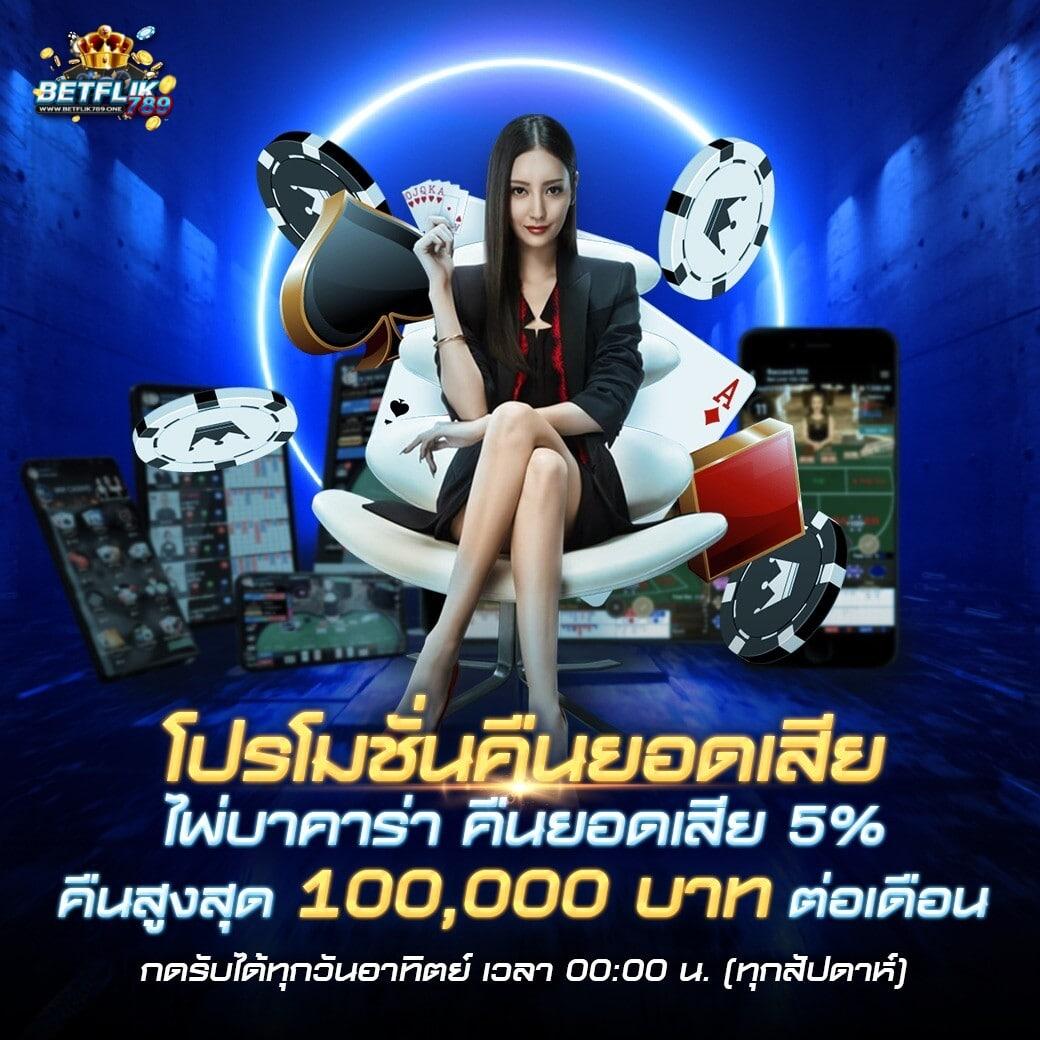 เล่นเกมเดิมพันครบทุกค่ายที่ Slot Demo คาสิโนอันดับหนึ่งแห่งความสนุกสนาน