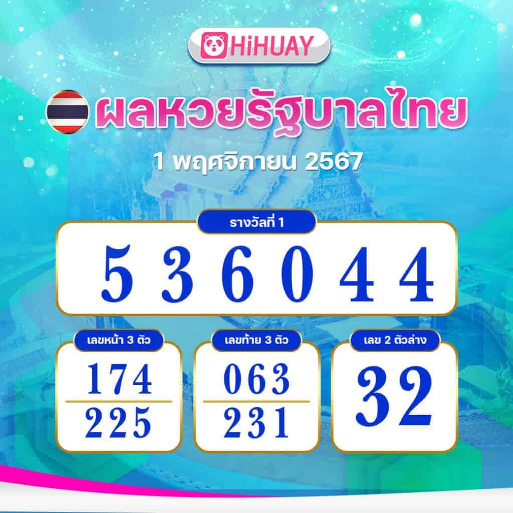 เว็บufabet คาสิโนออนไลน์ พนันออนไลน์ ครบทุกเกม คาสิโนยอดนิยม