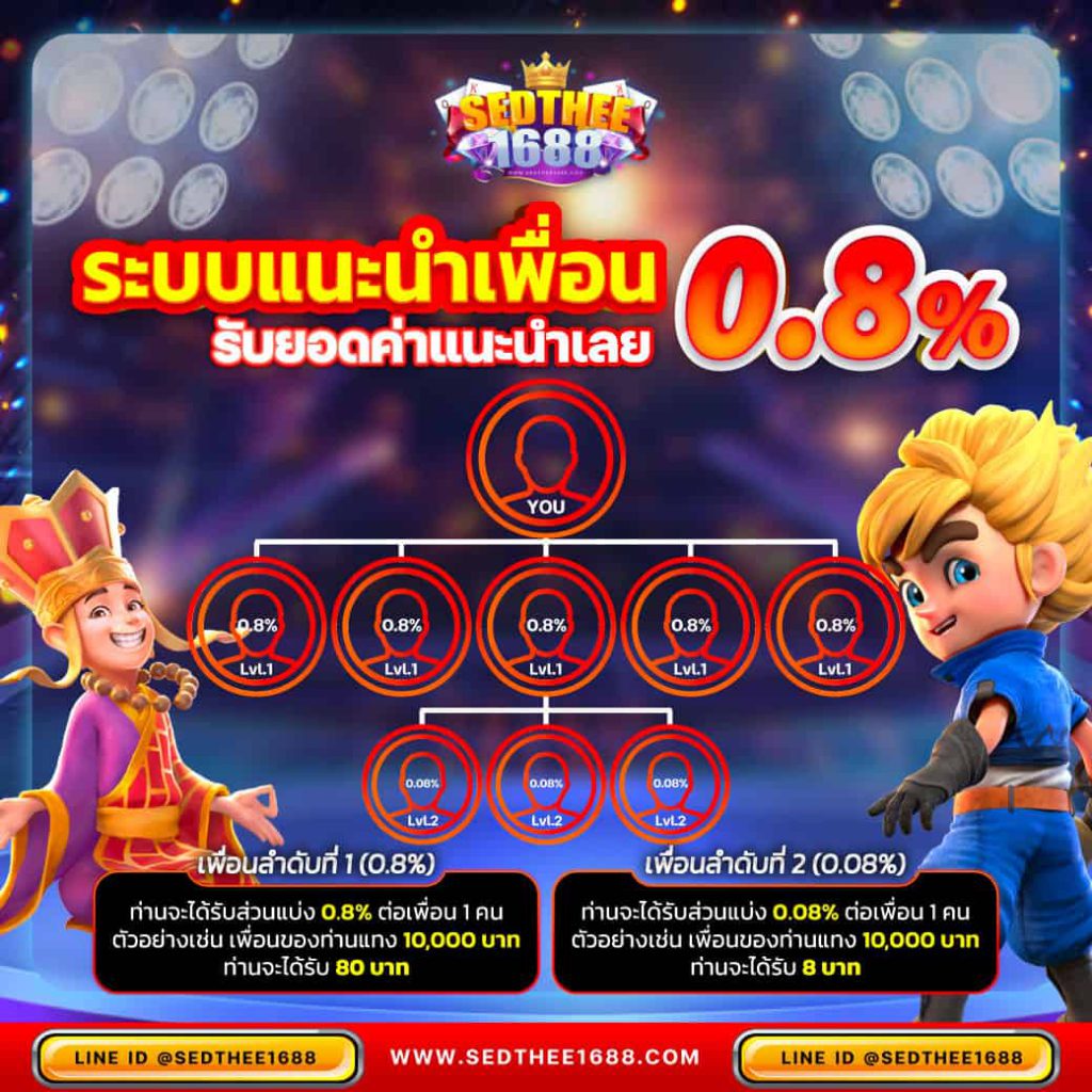 เว็บตรงสิงคโปร์แท้ คาสิโนมั่นคง เล่นง่าย จ่ายจริง  ล่าสุด