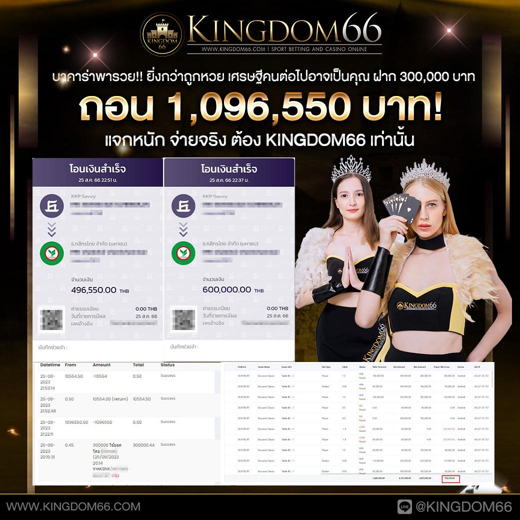 แทงบอลวันนี้ เว็บคาสิโนครบจบในที่เดียว มาตรฐานสูงสุดในไทย