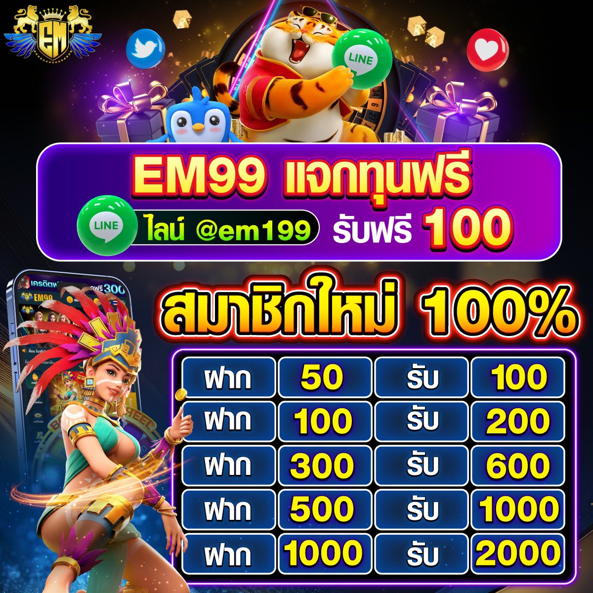 โค้ดเครดิตฟรี 50 ล่าสุด 2023 วันนี้ สมัครรับไวน์ทันที