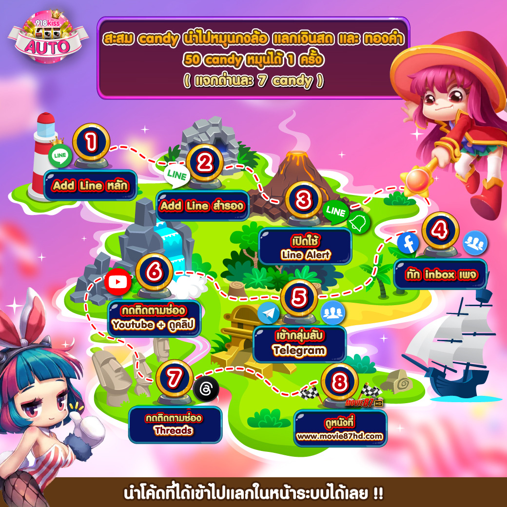 โปรทุนน้อย เกมเดิมพันสุดมันส์ เริ่มต้นเพียงทุนเดียว 2024